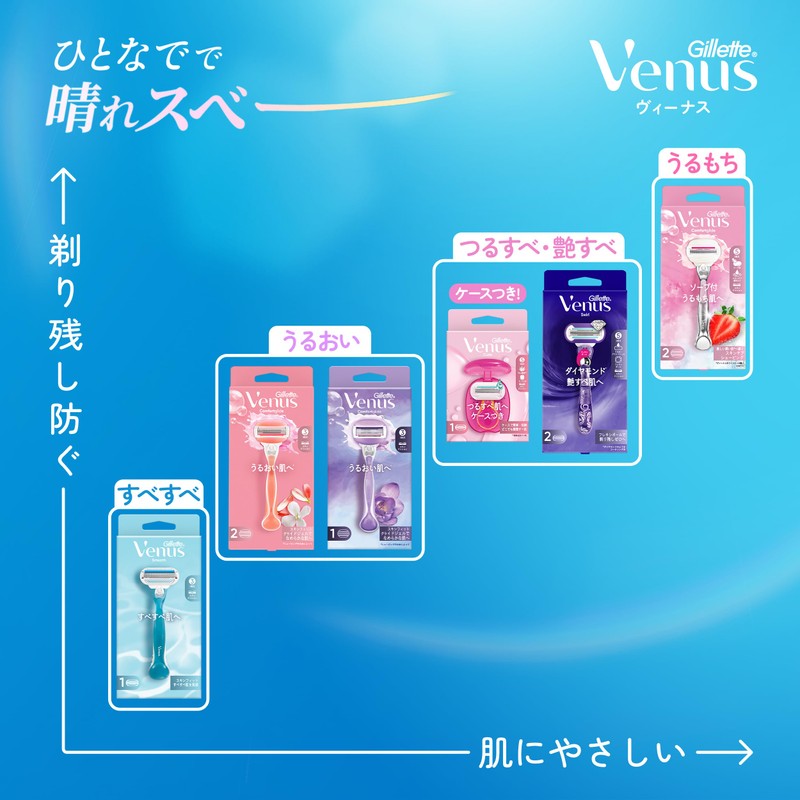 Venus Violet Scent, 3 Replacement Blades, For Moisturizing Skin, Women's