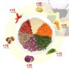 Cambom Manual Vegetable Cutter Food Processor 8 in 1 -