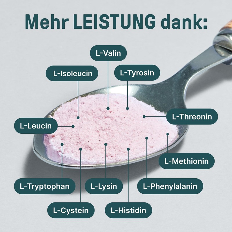 BRAINEFFECT Essential Aminos - Complete Amino Acid Profile (11 Amino