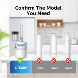 Overbest 5231JA2002A Refrigerator Water Filter, Replacement for LG® LT500P®, GEN11042FR-08, Kenmore® 9890, 46-9890, HDX FML-1, ADQ72910911, ADQ72910901, LFX25974ST, LFX25973ST, LSC27925ST, 3 Pack