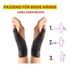 BLACKROX Pollexa V1 Thumb Support for Right & Left Osteoarthritis