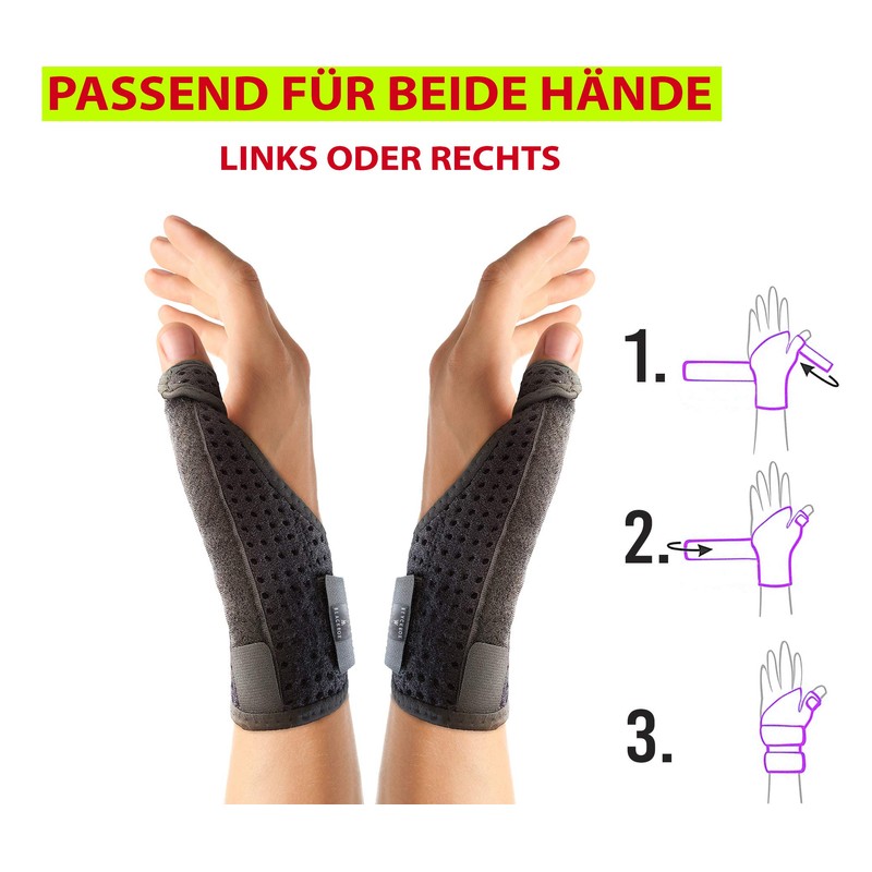 BLACKROX Pollexa V1 Thumb Support for Right & Left Osteoarthritis