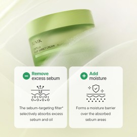 Iunik Centella Relief Sorbet Cream - Hidratante Refrescante y Calmante Instantáneo para Pieles Sensibles y Propensas al Enrojecimiento, Complejo de Alivio Calmante Lipo, Control de Aceite
