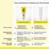 Staudt Unguento per ferite, 20 G