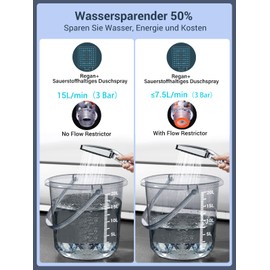 Yeaupe Pro Shower Head with Filter, 1.6 m Shower Hose, Water-Saving, for Handheld Shower, Rain Shower Head, Pressure Increasing Shower Head with 6 Jet Types, Anti-Limescale Function, Chrome