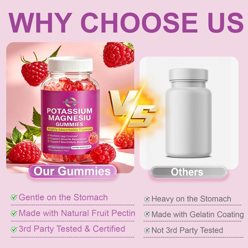 2 Pack Potassium Magnesium Gummies – Magnesium Glycinate & Potassium