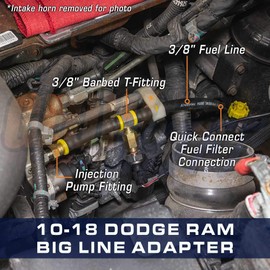 GlowShift Fuel Pressure Big Line Kit Compatible with Dodge Ram 2500 3500 6.7L Cummins 2010-2018 - Upgrades Fuel Line Size - Includes Rubber Hose, T-Fitting Adapter & Fittings