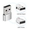 MECCANIXITY USB C Female to USB Male Adapter, Type C