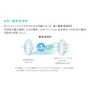 Menikon One Day Premio, Pack of 30, 1 Box, Number