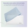 True Glow by Conair Hand Warmer - Electric Hand Warmer
