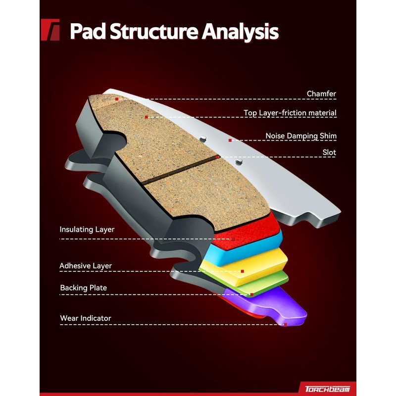 Torchbeam Front Disc Ceramic Brake Pads Kit Fits2011-2015 Kia Sorento,