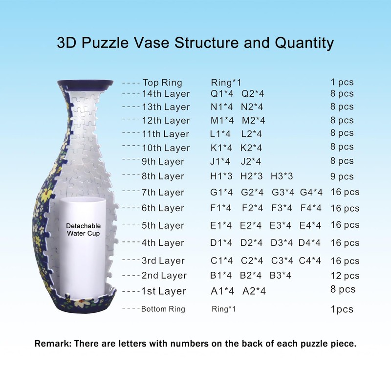 ZKflager 2 Packs 3D Puzzle Vase for Adults Unique DIY