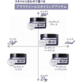 Proudmen Hair Wax Men's Fragrance Hard Wax Hair Wax 2.1 oz (60 g) Set of 2