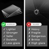 5 Inch Acrylic Display Riser Box Black Square Retail Product
