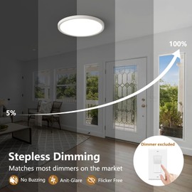 15.8inch Dimmable LED Flush Mount Ceiling Light, 32W, 3480LM, 2700K/3000K/4000K/5000K/6000K CCT Selectable,LED Round Flat Panel Light Dimmable from 5% to 100% for Bedroom,Kitchen,Hallway, White 4PK