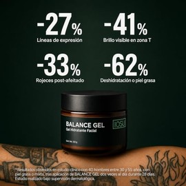 BALANCE GEL Hidratante Facial para Hombre | Skin Care Masculino | Niacinamida y Urea | Hidrata y Reduce Brillo | Crema Facial Hombre Piel Grasa | 150g