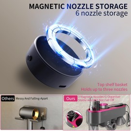 Gugxiom Hair Dryer Holder Wall Mounted,Hair Dryer Holder with Automatic Hand Drying and Magnetic Nozzle Storage,Hair Dryer Accessory Organizer for Flat Iron, Curling Wand,Hair Dryer (Rose Red)