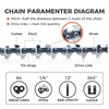 EXSHP 12 Inch Chainsaw Chain 1/4 Pitch .043" Gauge 64