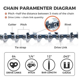 EXSHP 12 Inch Chainsaw Chain 1/4 Pitch .043" Gauge 64 Drive Links Semi-Chisel Chain Saw Chains for Husqvarna, Poulan, Craftsman, Greenworks and More Chainsaw Brands(3 Packs)(40T-6)