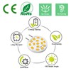 G8 LED Bulb Dimmable 3W Mini Thin Puck Light Equivalent