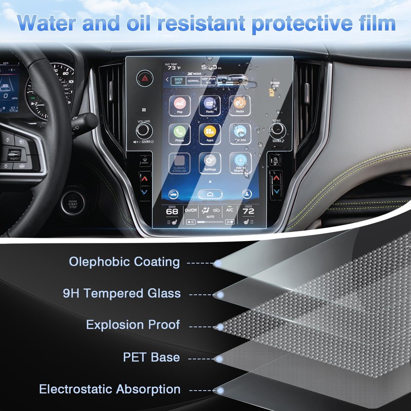 Sunsdrew 2PCS Screen Protector for 2020-2024 2025 Subaru Outback Legacy