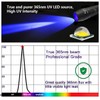 TactEagle Mini UV Flashlight Blacklight 365nm UV Light UV330pro for