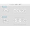 Ivilon Drapery Eyelet Curtain Rings - 2" Ring Loop for