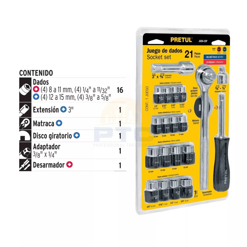 Pretul JUDA-25P Set of 21 tools 1/4" and 3/8" for