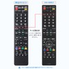 Angrox Replacement TV Remote Control for Sharp Aquos TV Remote