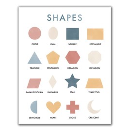 Shapes Poster, Shapes Print, Educational Classroom Poster - 11x14 - Unframed Print - Decor for Home, Classroom, Bedroom, Nursery, Kids Room, Dorm, Gift