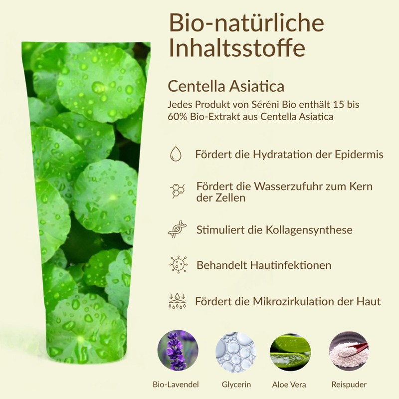 Sérénibio Gentle Exfoliating Centella Asiatica - Professional Face Care Certified