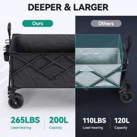 YITAHOME Large Collapsible Foldable Utility Wagon, 200L All-Terrain Beach Cart with Wide Wheels, Side Pocket, Cup Holder, and Protective Mesh Cover, Ideal for Sports, Shopping, and Camping (Black)