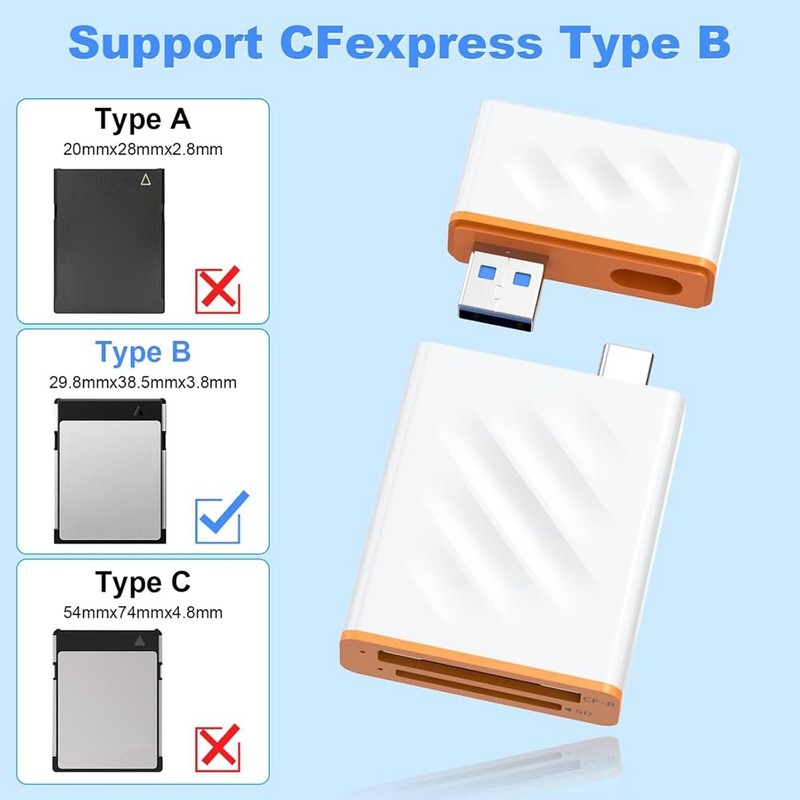 Atelierate High Speed Camera 4 in 1 CFexpress Type-B Card