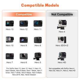 Arzweyk USB C Charging Charger Cable Data Sync Cord Compatible with Gopro Hero 13 Hero 12 Hero 11/10/ 9/8/ 7/6/ Hero 5 Session, MAX Camera, DJI Osmo Pocket, Action 3 Camera, 3.3FT