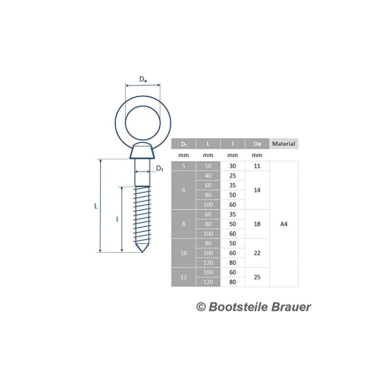 BOOTSTEILE BRAUER Eye Bolts with Wood Thread 8 x 80