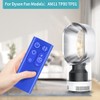CLVIZCXOM AM11 TP00 TP01 Replacement Remote Control for Dyson Dyson