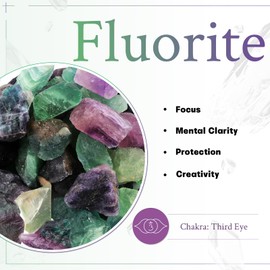 mookaitedecor Set of 4 Natural Green Fluorite Crystal Shower Curtain Hooks, Decorative Raw Crystals Stainless Steel Curtain Rings for Bathroom Home Decor