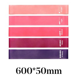 Exercise Resistance Bands Set for women and Men Physio Bands Resistance with 5 Different Resistance Levels for Men/Women Fitness Chest Expanding,Yoga,Pilates,Physio Therapy Rehabilitation,pilates band