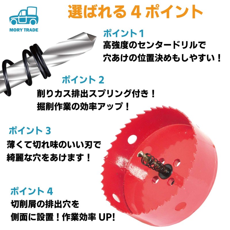 [Molly Trade] Bimetal Hole Saw, Drilling, Cutting, Holsaw, 5.1 inches