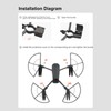 Drone Propeller Guard Anti Collision Impact Resistant Light Weight Drone