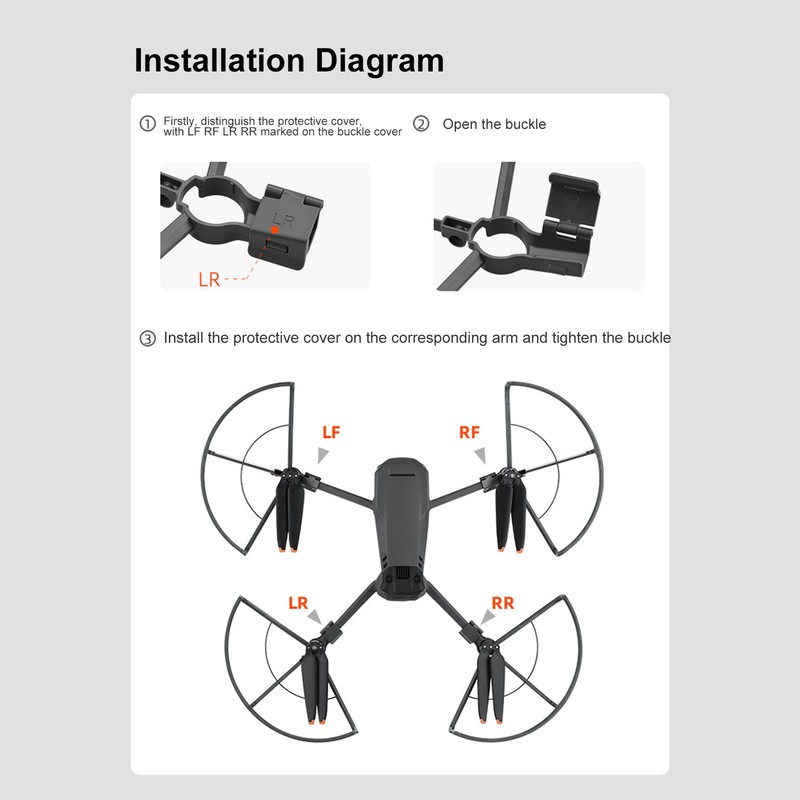 Drone Propeller Guard Anti Collision Impact Resistant Light Weight Drone