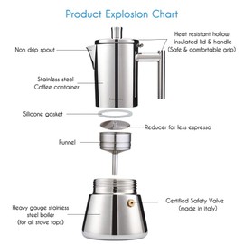 Easyworkz Diego Stovetop Espresso Maker Stainless Steel Italian Coffee Machine Maker 4Cup 6.8 oz Induction Moka Pot