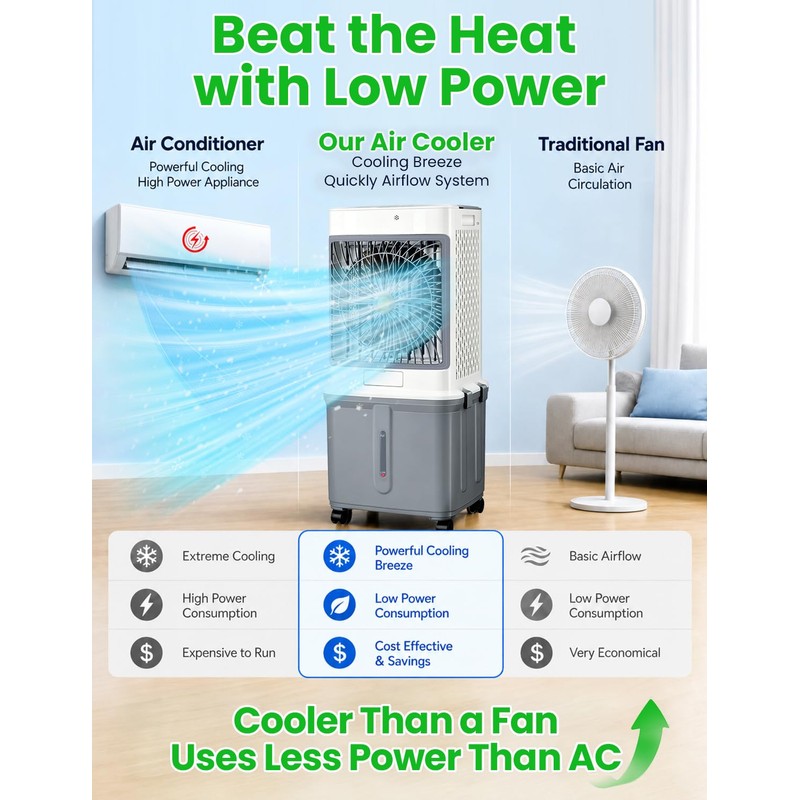 Evaporative Air Cooler, Portable Air Conditioners With 10 Gallon Water