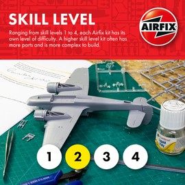 Airfix Model Airplane Kit Gift Set - A06108 de Havilland Vampire FB.5/FB.9, Plastic Plane Model Kits for Adults & Kids 14+, Skill Level 2, 1:48 Scale WW2 Military Aircraft Models, Real Aeroplane Model