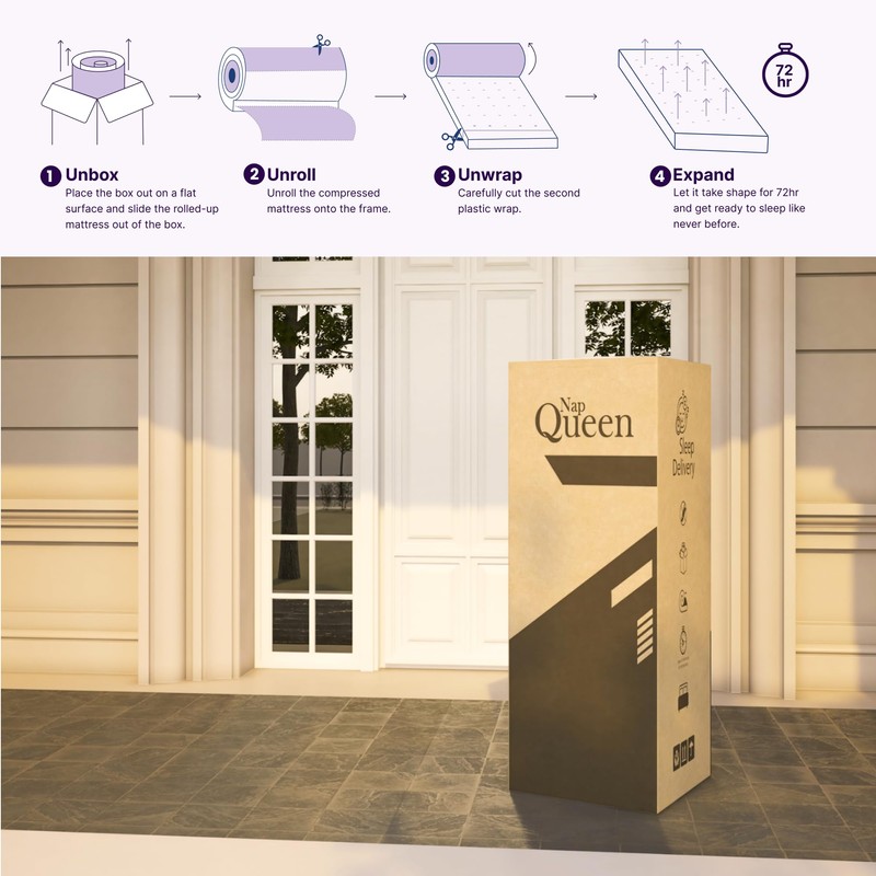 NapQueen 6 Inch Innerspring Queen Size Medium Firm Support Relief