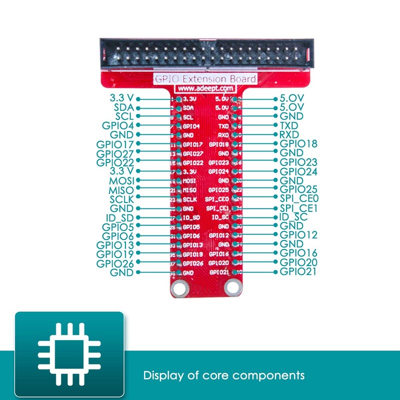 Adeept New Ultimate Starter Learning Kit for Raspberry Pi 3