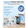 2 Pack Replacement Filters Compatible with MOOKA HKB320F Air Purifier,Genuine