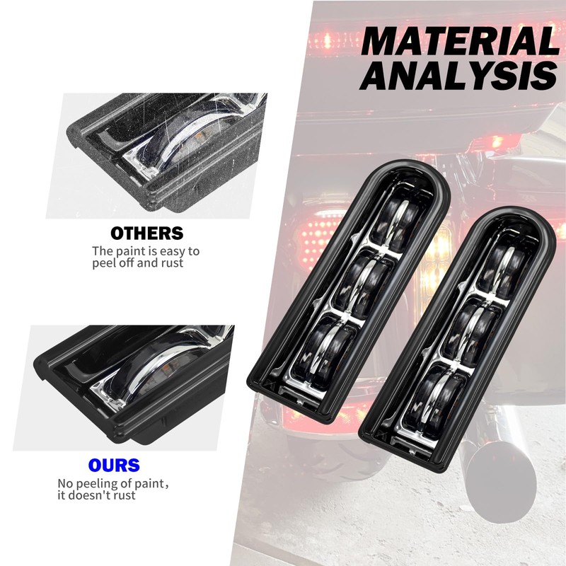 HDBUBALUS Saddlebag Accent LED Insert Saddlebag Filler Support Tail Brake