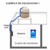 INNOVAMAX INTELIGENTE Medidor Nivel De Agua 20 Metros de Cable