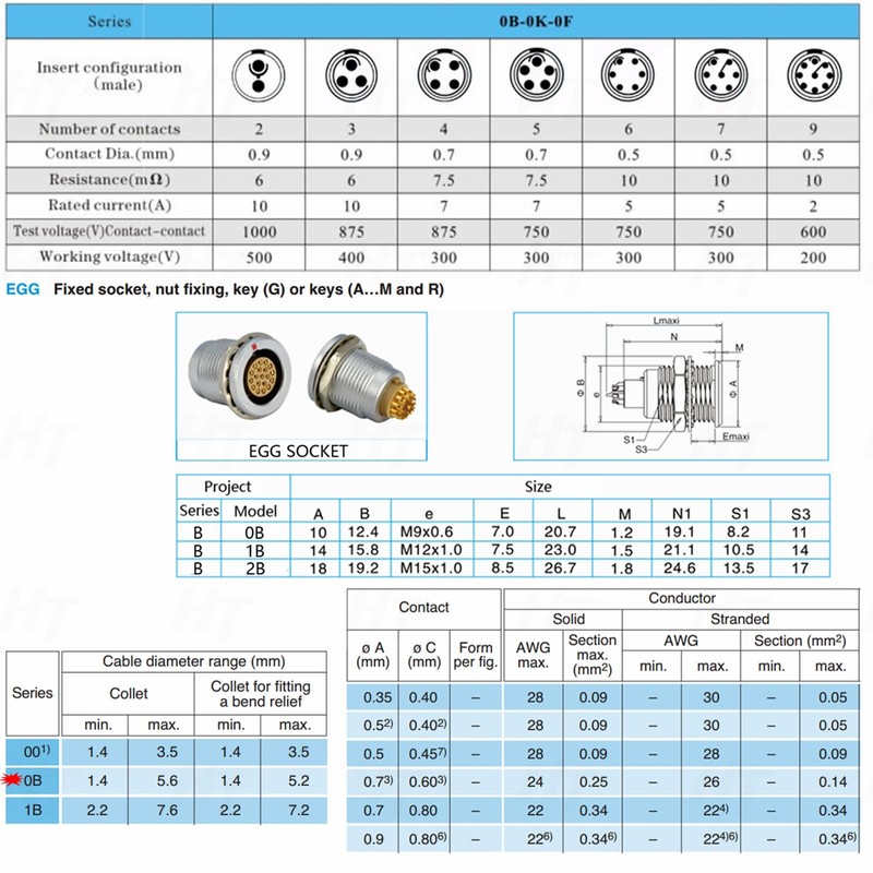 HangTon Black 0B Egg 309 9 Pin Connector Female Panel
